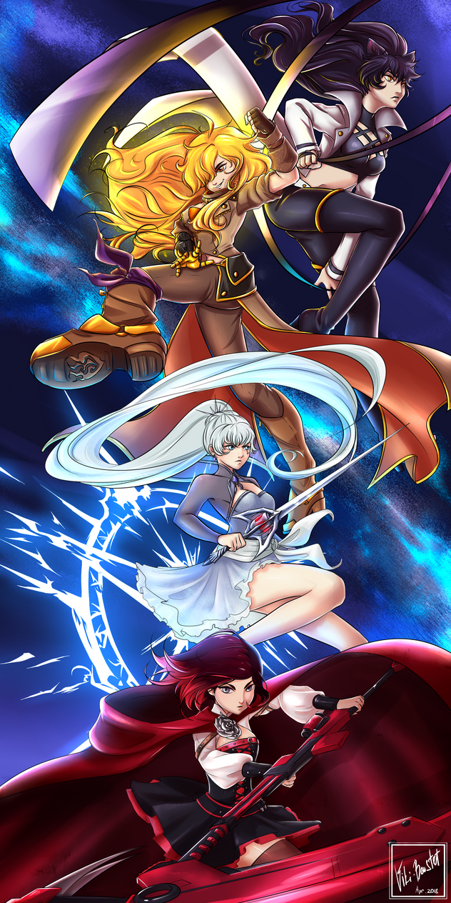RWBY team by Viki-Bastet on DeviantArt