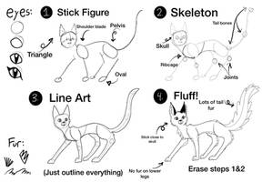 HOW TO DRAW A CAT EHEH