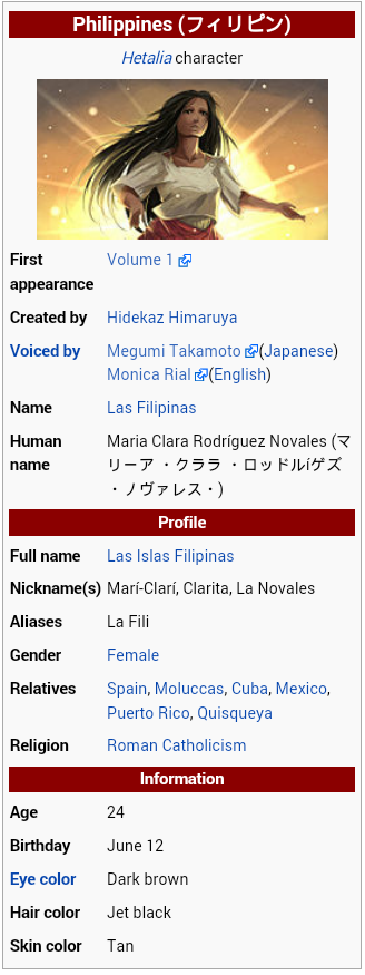 AH/Hetalia Wikipedia Infobox - Philippines by ramones1986 on DeviantArt