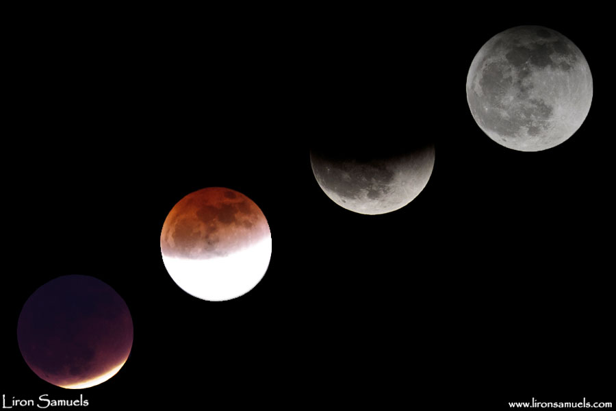 Phases of a Lunar Eclipse