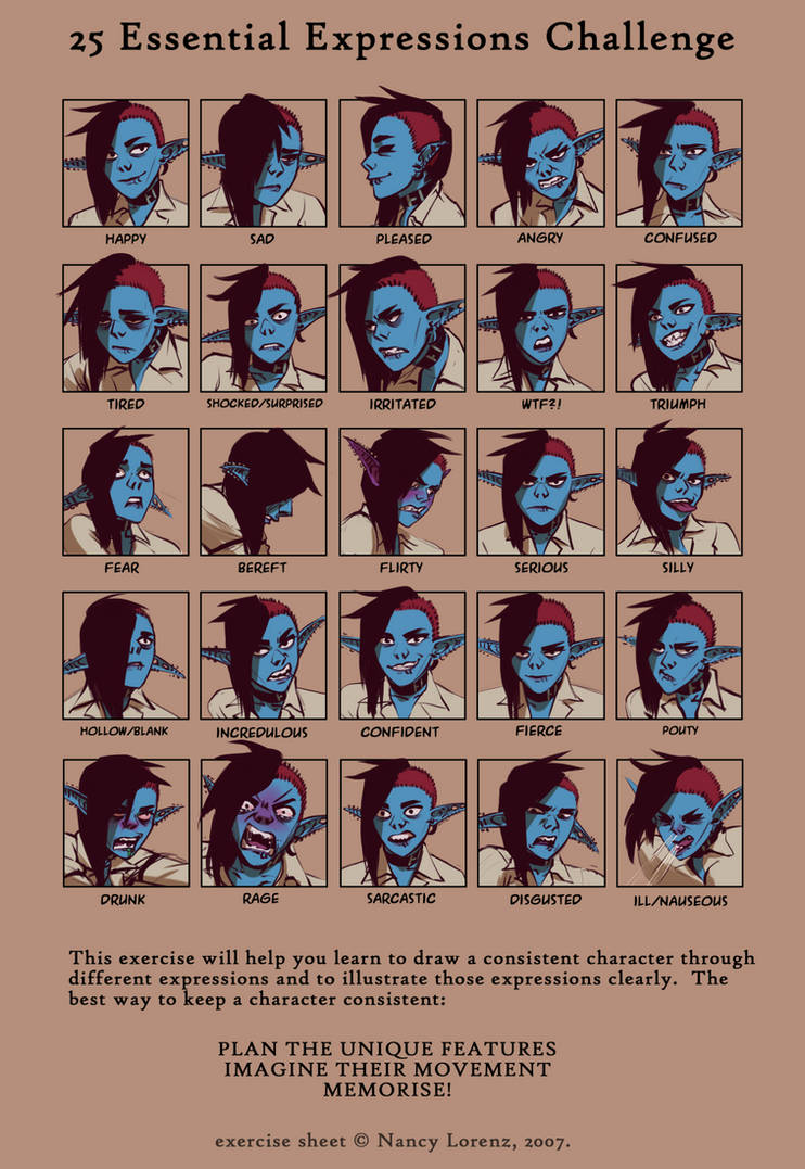 Ryybyn Expressions Meme by MisterCrowbar