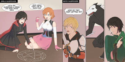 RWBY Comic: Sleepovers