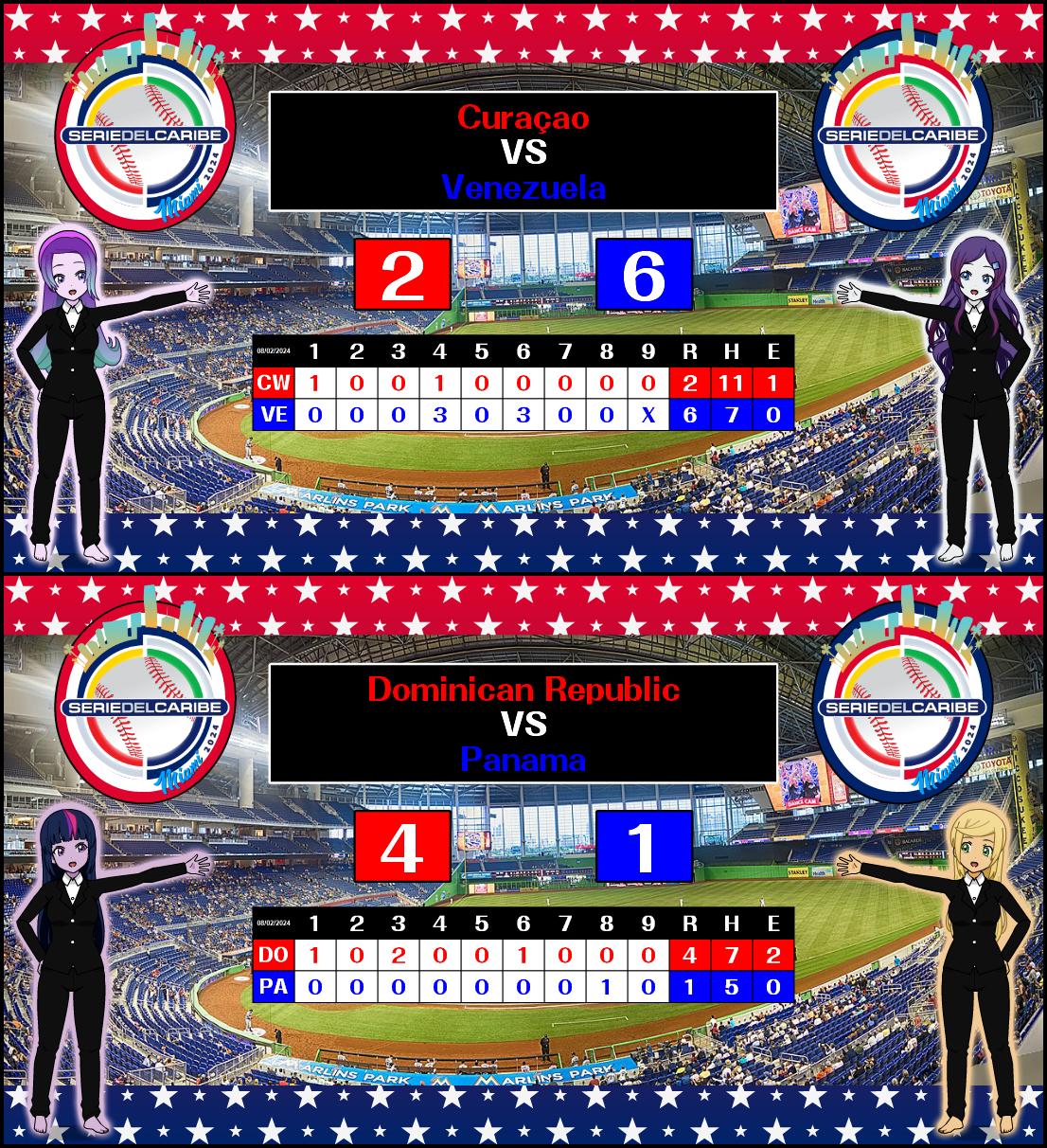 Caribbean Series Results - 2024-02-08 by Leo296 on DeviantArt Caribbean Series Results - 2024-02-08 by Leo296 on DeviantArt