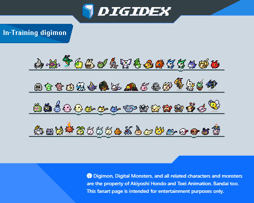 Digidex In-Training Digimon by SergioGranSol on DeviantArt