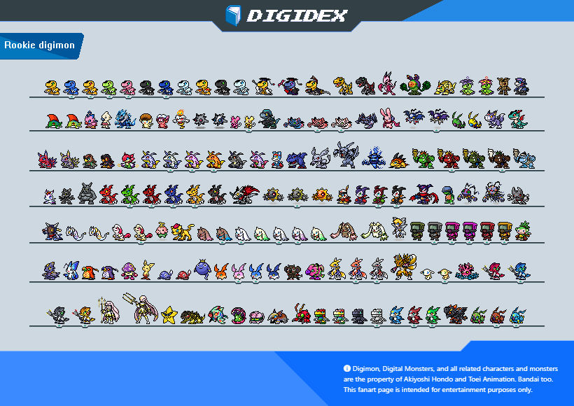 Digidex Rookie Digimon by SergioGranSol on DeviantArt