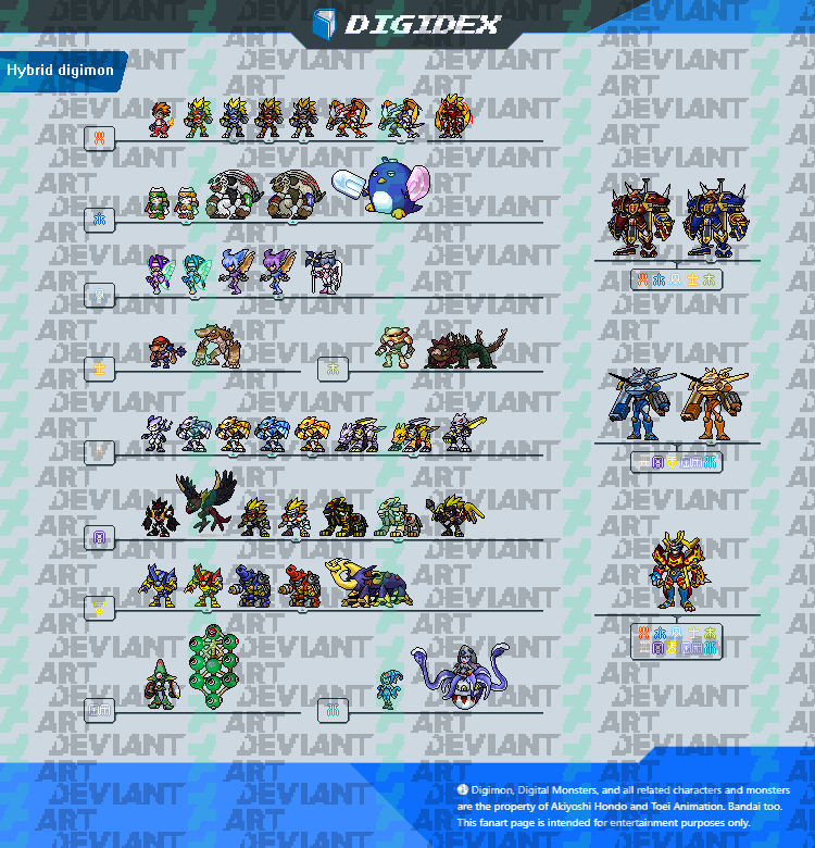 Digidex Hybrid Digimon by SergioGranSol on DeviantArt