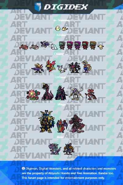 Digidex Variants from Anime, Movies or Manga by SergioGranSol on DeviantArt