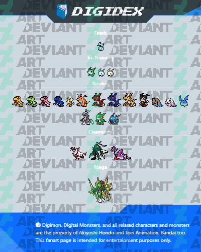 Digidex Variants from Digimon Battle Spirit by SergioGranSol on DeviantArt