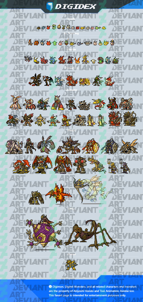 Digidex Variants from Digimon D-Proyect (Vaccine) by SergioGranSol on ...