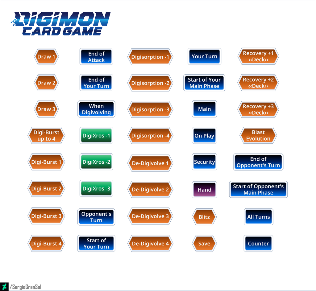 Digimon Token Digimon TCG Custom Tokens #3 by SergioGranSol on DeviantArt