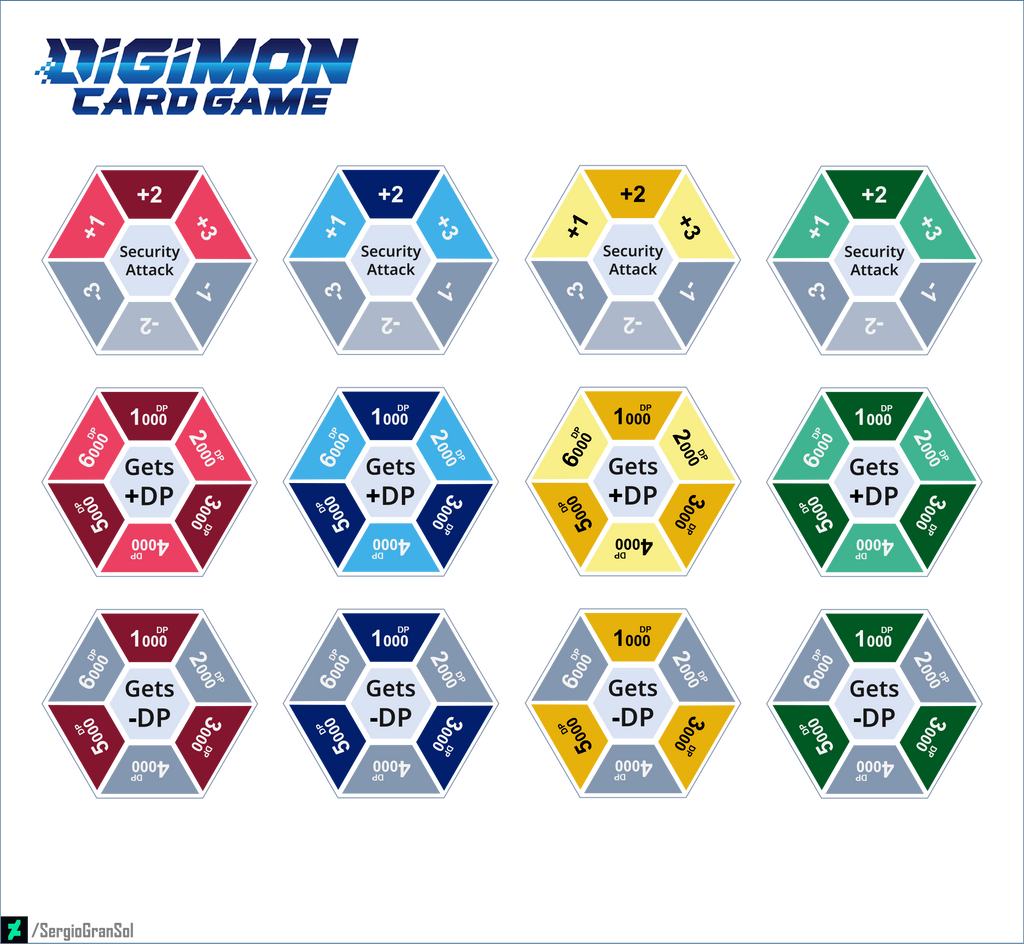 Digimon Token Digimon TCG Custom Tokens #4 by SergioGranSol on DeviantArt