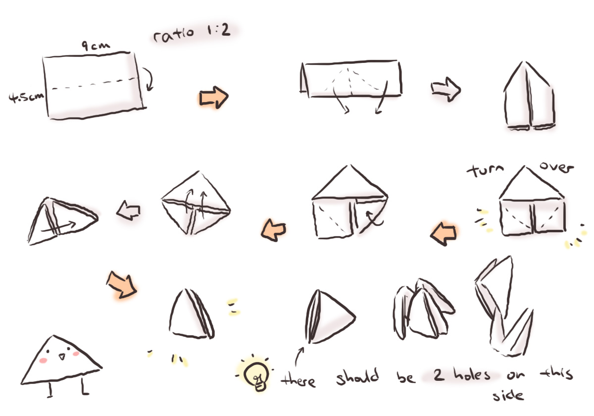 Tutorial for Origami Triangle by wangqr on DeviantArt
