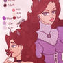 Lady Poe - Sketchpages II 2026