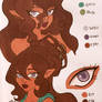 Arsinoe Sketchpage II - 2026