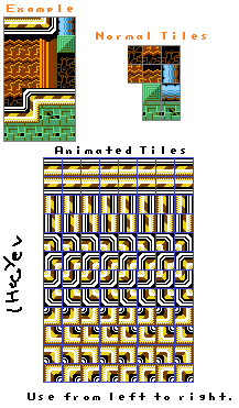 Free to Use 8-bit Tileset 1 by Cheeyev on DeviantArt