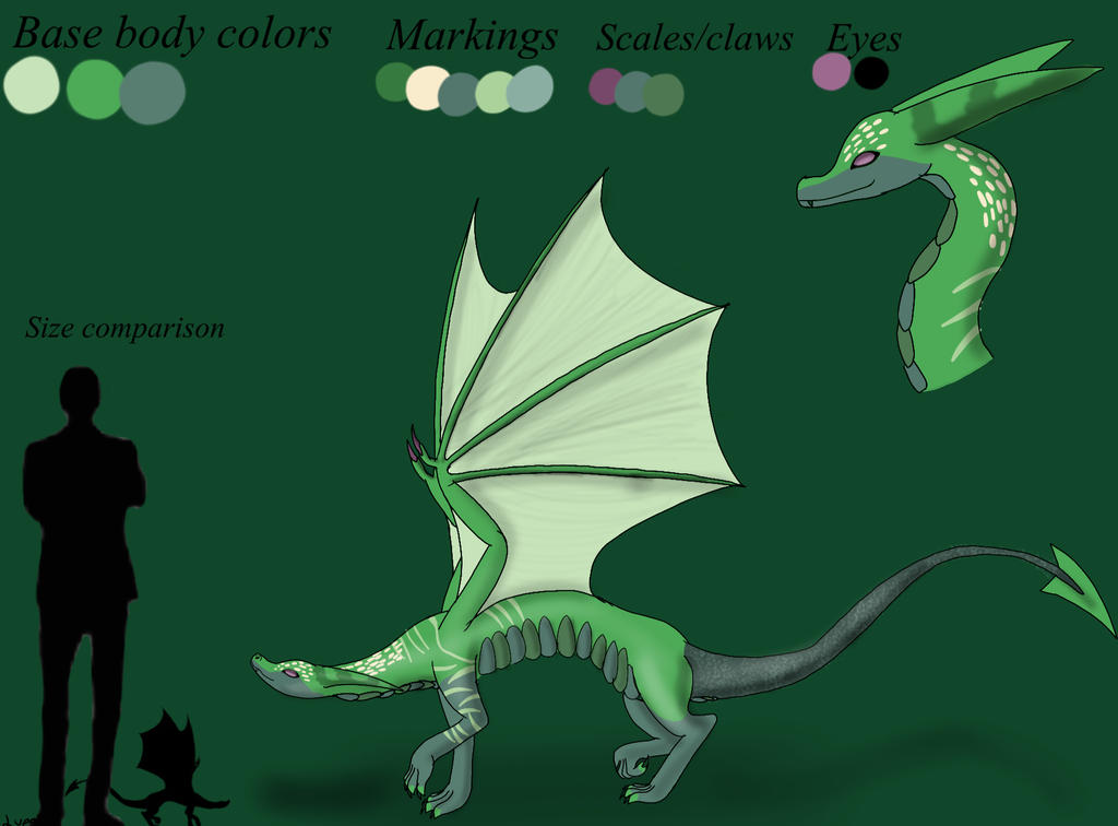 Codex ref. sheet by LupaWolfe on DeviantArt