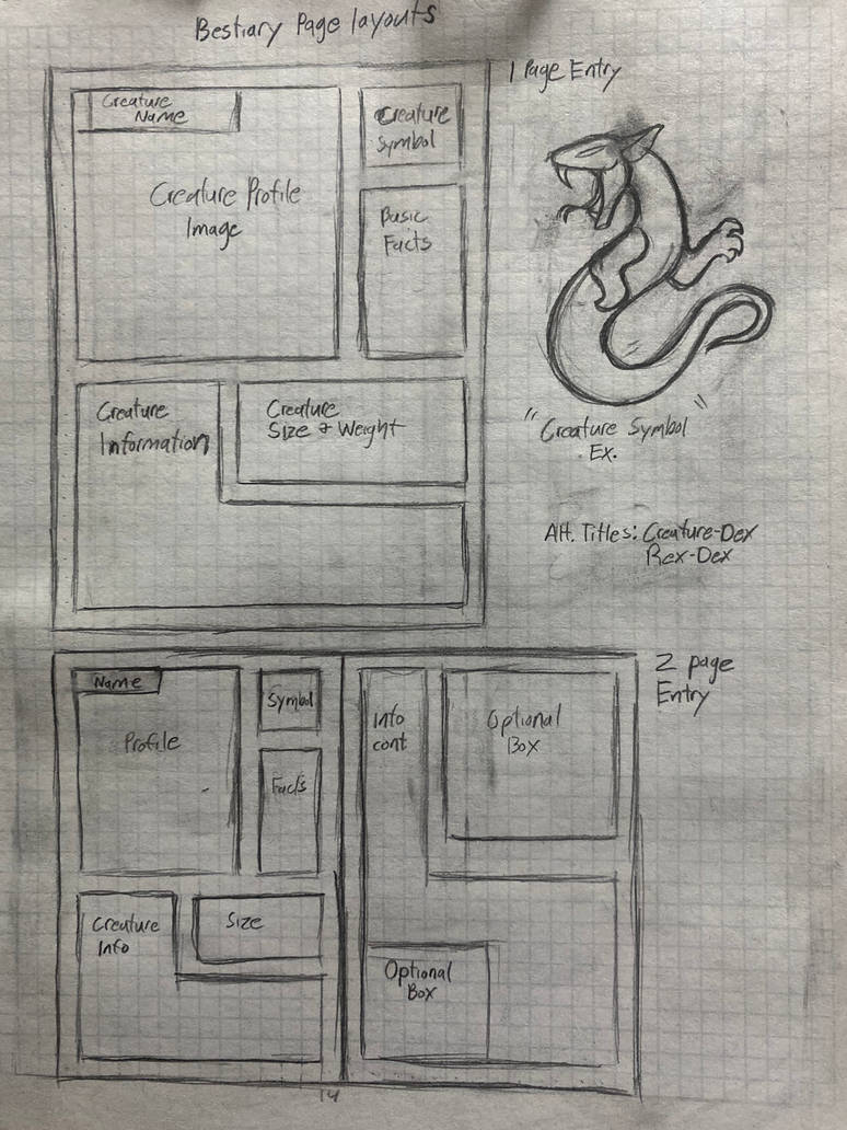 Bestiary Page Layouts by Rexander134 on DeviantArt