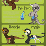 SPECIES: The Lavacorne!