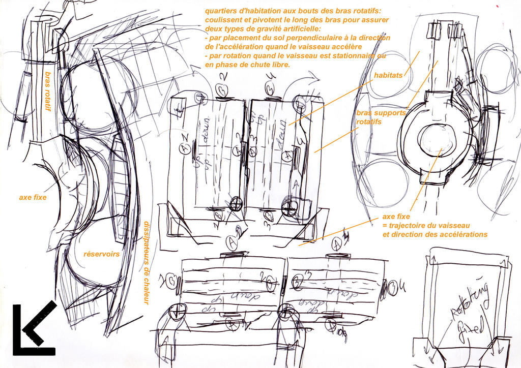 Pivot Rotation Lock Rotate Pivot 01 by LK3869 on DeviantArt