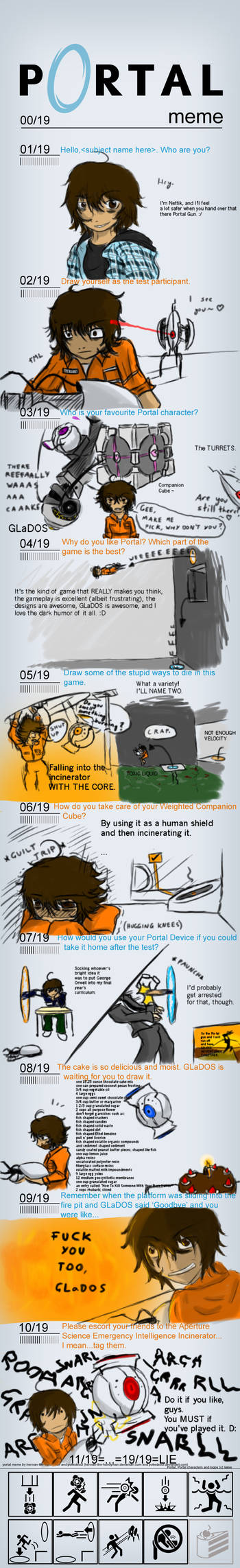 PORTAL MEME by NettikGirl on DeviantArt
