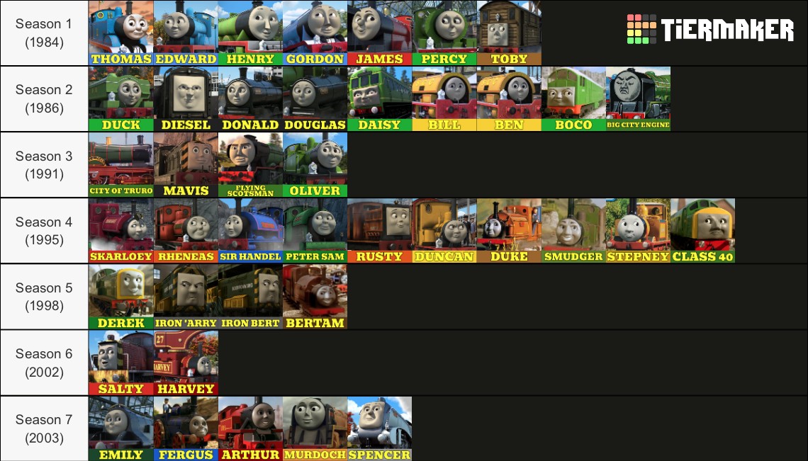 Engine Character Engine Appearance (The Classic Series) by DieselD182 on DeviantArt