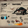 NU:AMAM Bestiary - Manticore