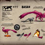 NU:AMAM Bestiary - Basan
