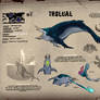 NU:AMAM Bestiary - Trolual