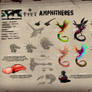 NU:AMAM Bestiary - Amphitheres