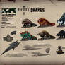 NU:AMAM Bestiary - Drakes