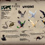 NU:AMAM Bestiary - Wyverns