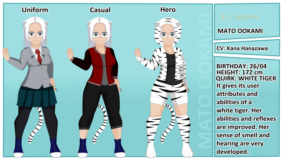My Hero Academia Base - Female by Briizziie on DeviantArt
