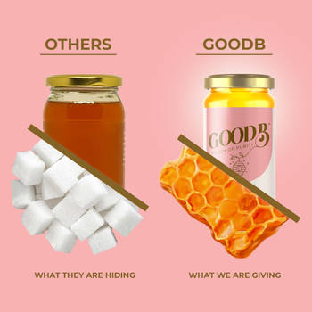 Goodbfoods User Profile | DeviantArt