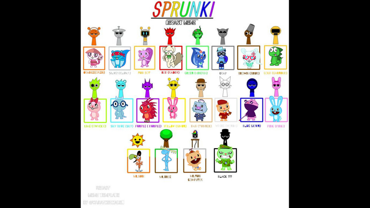 Happy Tree Friends As Sprunki Recast Meme by Sabah2015 on DeviantArt