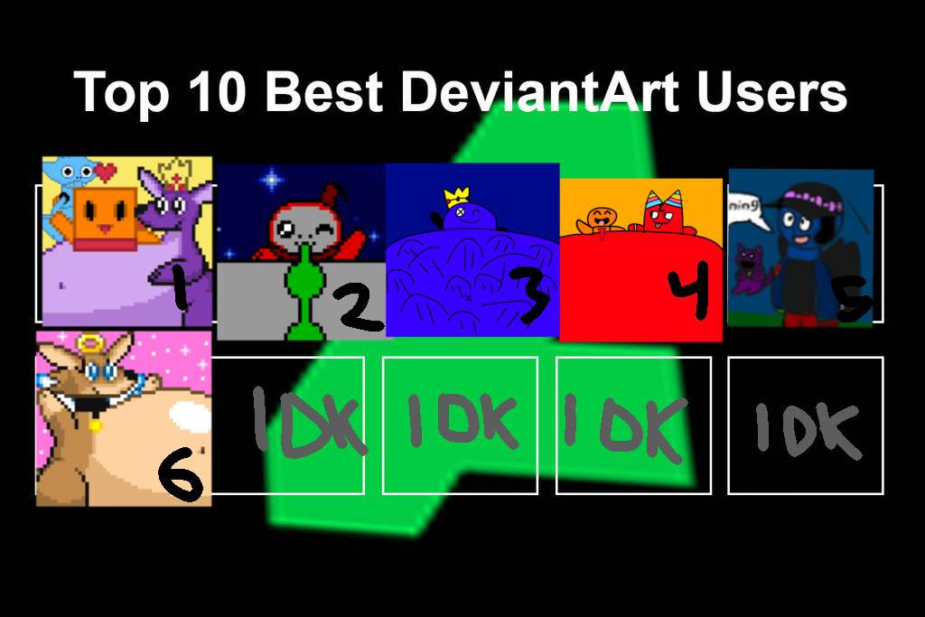 The best 10 deviantart users by lunaplaysgames2023 on DeviantArt