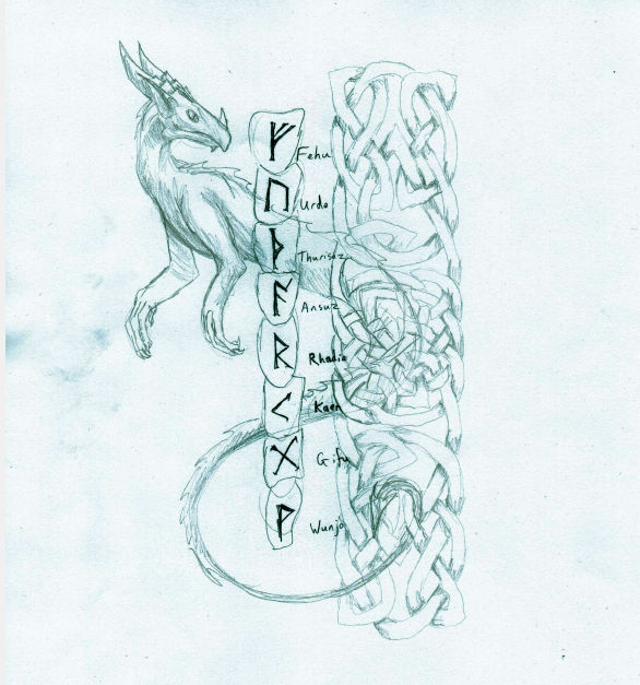 Wyrm Aett - Ferra-Arcanan Runes by NorthWyrm on DeviantArt
