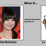 What If Kimiko Glenn Voiced Characters/OCs of TLH