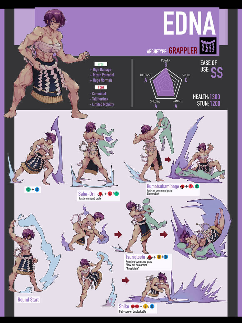 Smack Edna Edna - Fighting game by ergoth23 on DeviantArt