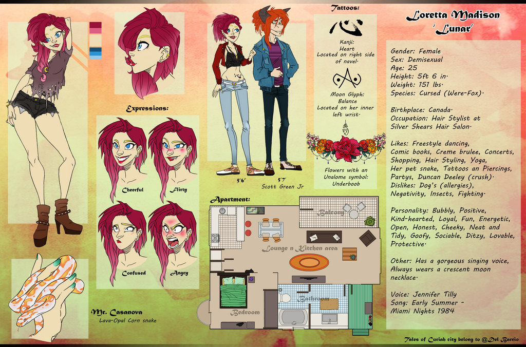 Loretta Madison 'Lunar' Character sheet 2.0