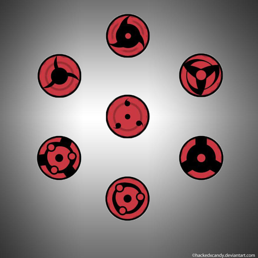 The Sharingan by hack3dxCandy on DeviantArt