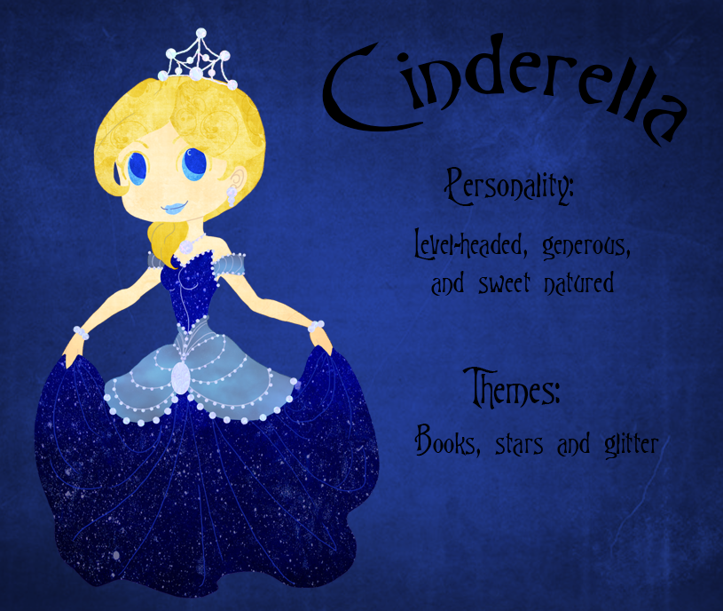 Cinderella Bio