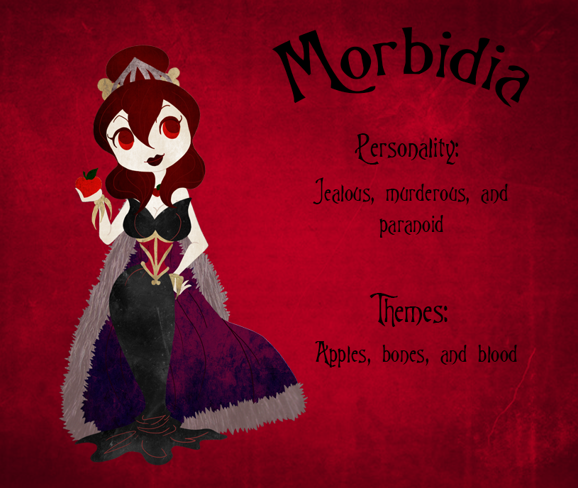 Morbidia Bio