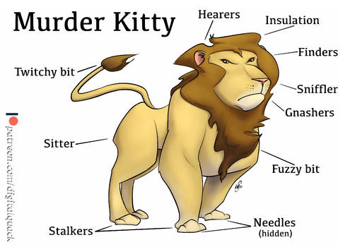 Beasty Bits no.3 - Murder Kitty