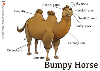 Beasty Bits Set 3: Bumpy Horse