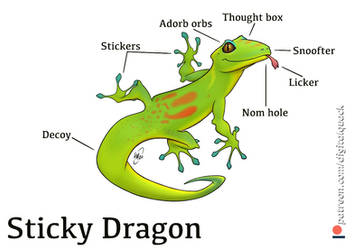 Beasty Bits: Sticky Dragon