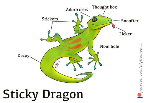 Beasty Bits: Sticky Dragon