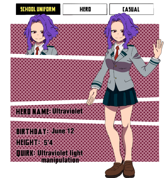 Mha Oc File Mha/my hero academia OC character sheet by slicedBread6 on DeviantArt