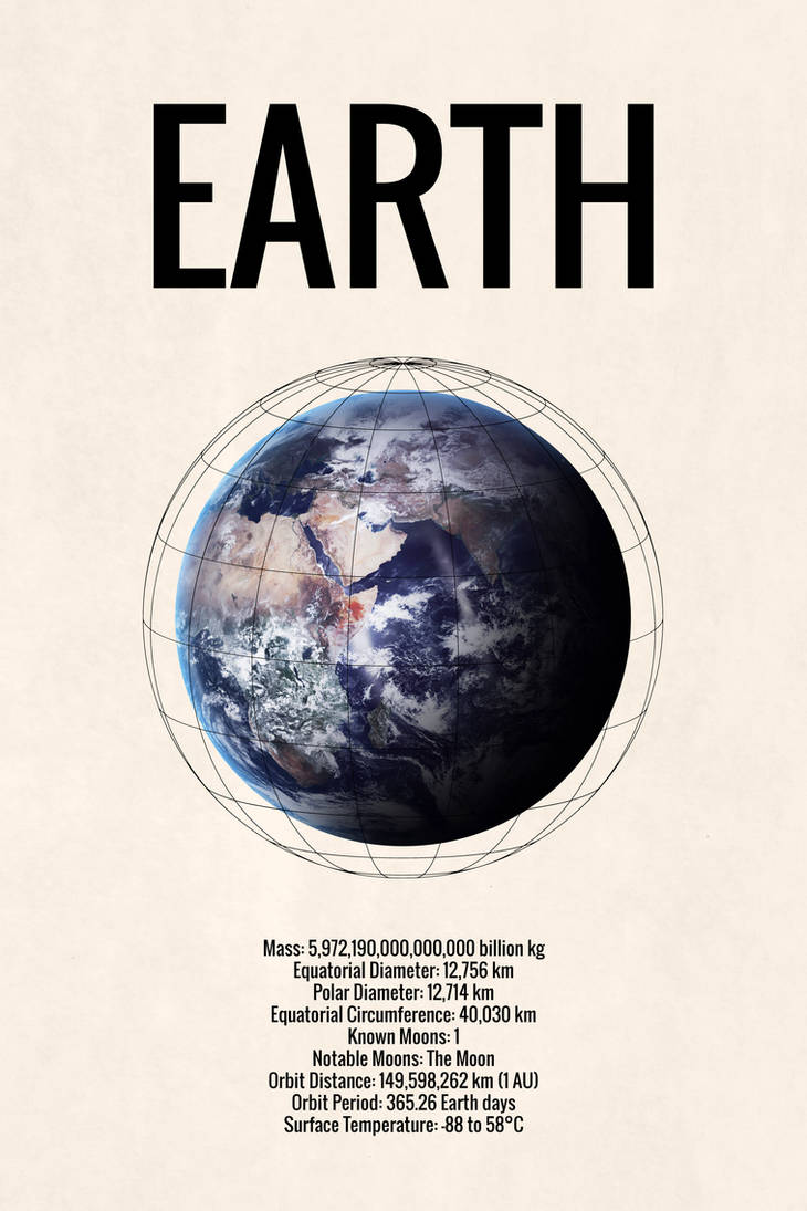 Earth Infographics Rectangle Earth - Infographic by VadimSadovski on DeviantArt
