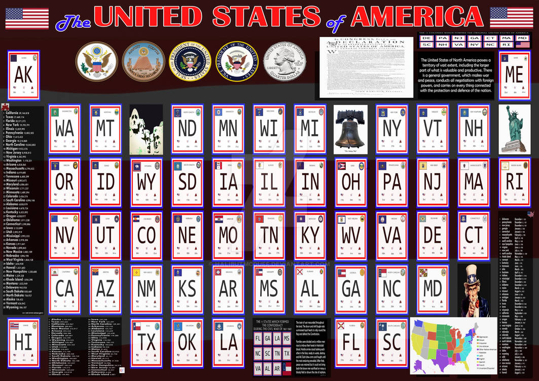 Usa Describing Usa Thing by HalibutMcDuff on DeviantArt
