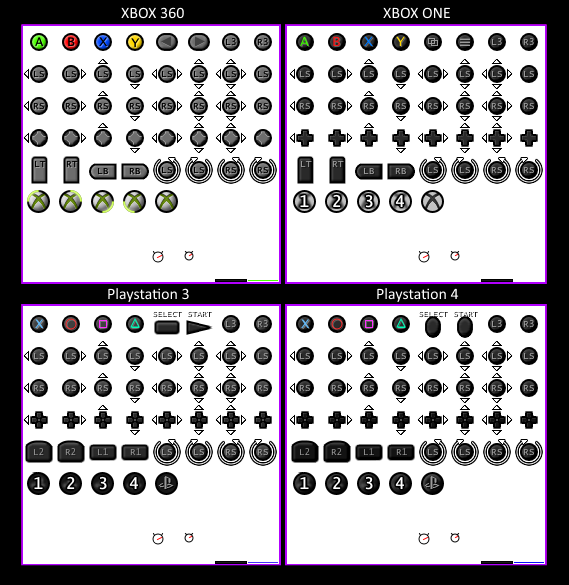 Lowres Console Button Assets by SopzeLS on DeviantArt